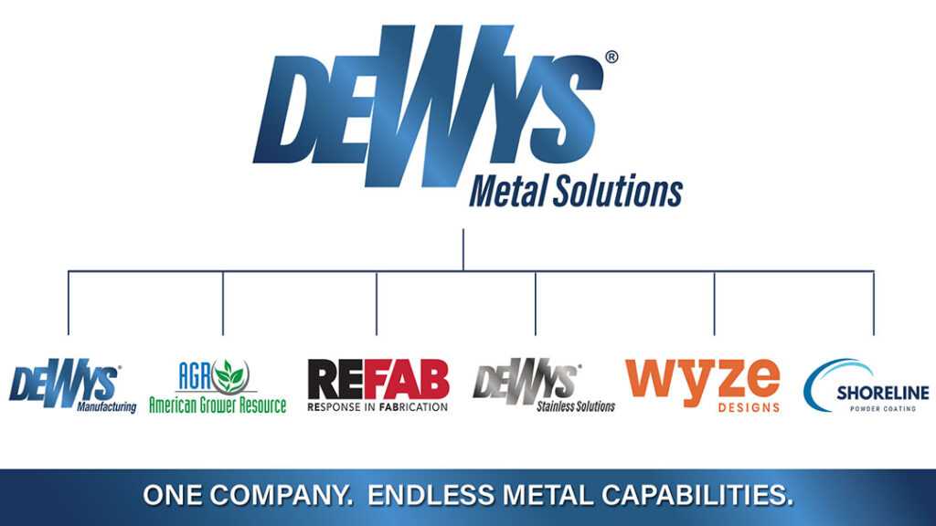 Sustainable Metal Manufacturing Company